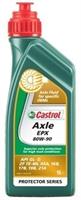 Axle EPX