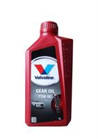 Gear Oil