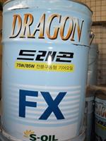 FX
