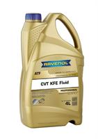 CVT KFE Fluid
