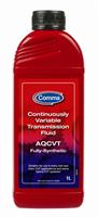 AQCVT