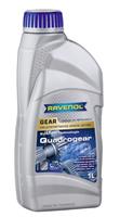 QuadroGear