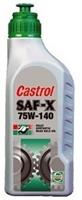SAF-X