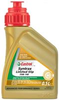 Syntrax Limited Slip