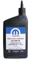 Gear axle Lubricant