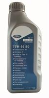 Transmission Oil