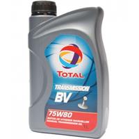 TRANSMISSION BV