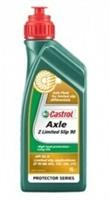 Axle Z Limited Slip