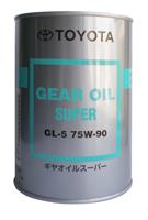 Gear Oil Super