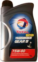 Transmission Gear 8