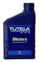 Car Transmission Matryx
