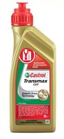 Transmax CVT
