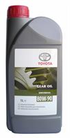 Gear Oil