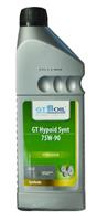 GT Hypoid Synt