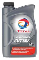 FluidMatic CVT MV