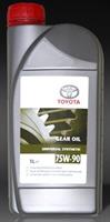 SYNTHETIC Gear Oil