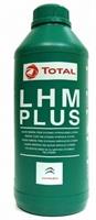 LHM PLUS
