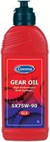 Gear Oil GL-5