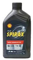 Spirax S6 GXME