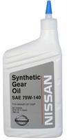 Gear Oil