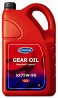 Gear Oil GL-5