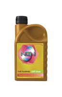 CVT Fluid