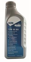 Transmission Oil