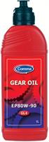 Gear Oil GL4