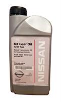 MT Gear OIl TL/JR Type