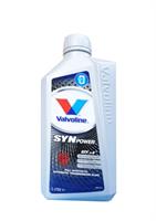 Synpower ATF+4